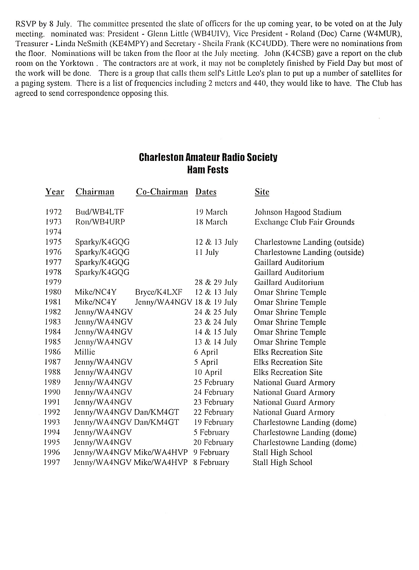 History Page 17